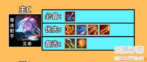云顶之弈S8激光艾希怎么玩