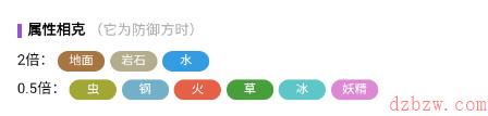 宝可梦朱紫小火焰猴怎么进化
