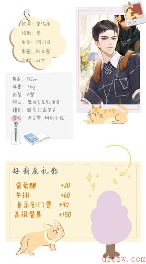 璀璨星途艺人简历怎么样