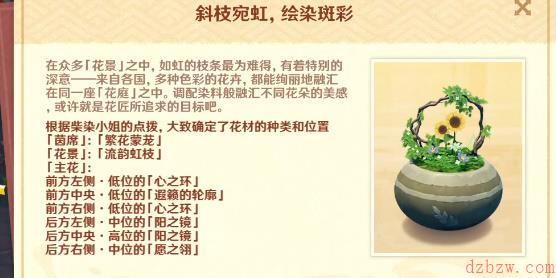 原神第四道花题