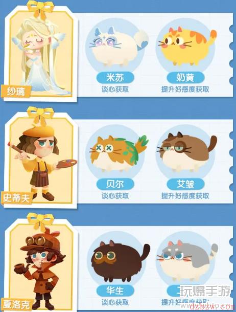猫咪公寓2融心之旅活动攻略