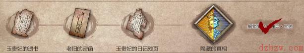 暖雪老旧的密函收集攻略