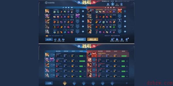 看阵容选英雄