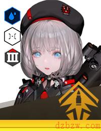 nikke胜利女神贝斯蒂攻略