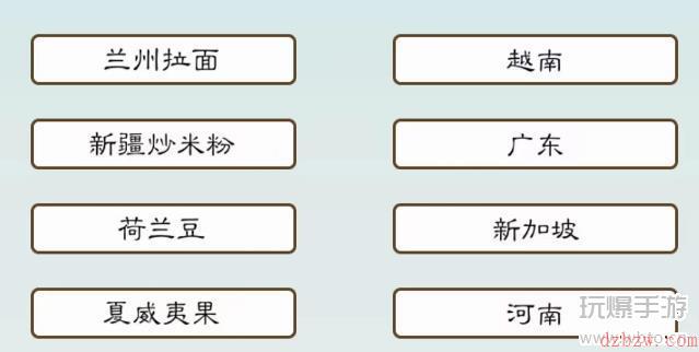 我是文状元美食发源地攻略