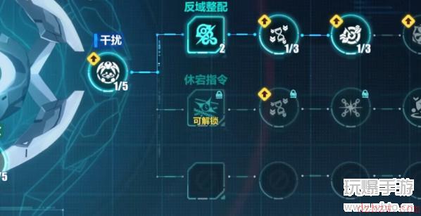 崩坏3机器人技能加点推荐