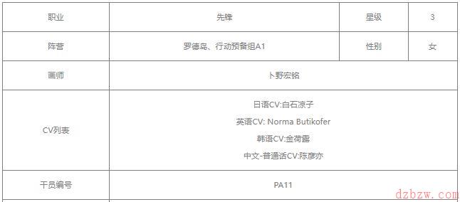 明日方舟芬值得练吗
