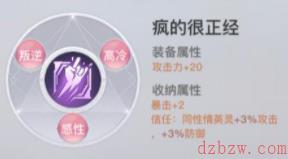天谕手游人格属性介绍