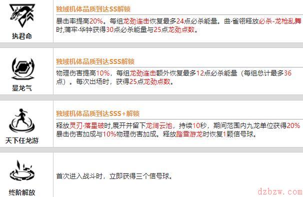 战双帕弥什蒲牢华钟值得培养吗