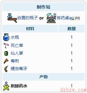 泰拉瑞亚荆棘药水介绍