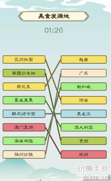 我是文状元美食发源地攻略