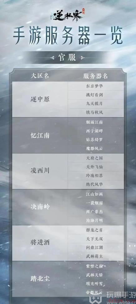 逆水寒手游区服互通吗