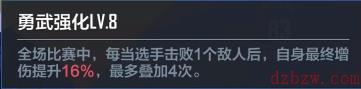 英雄联盟电竞经理theshy怎么样
