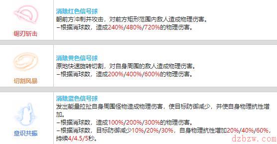 战双帕弥什七实风暴值得培养吗