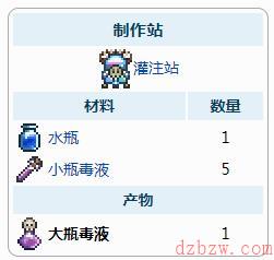 泰拉瑞亚大瓶毒液介绍
