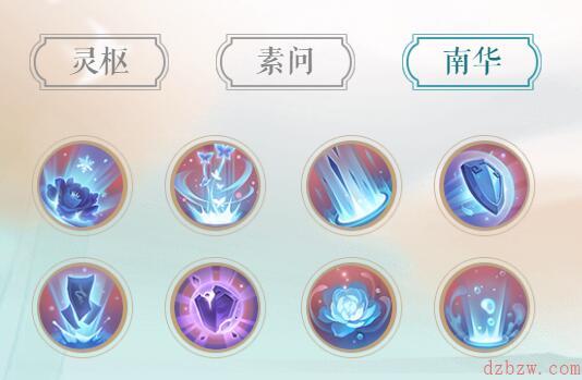 玄中记铃星攻略