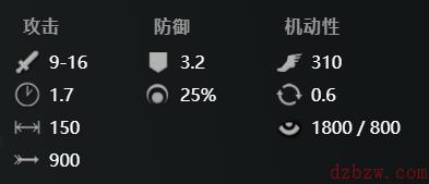 刀塔2酒仙怎么玩
