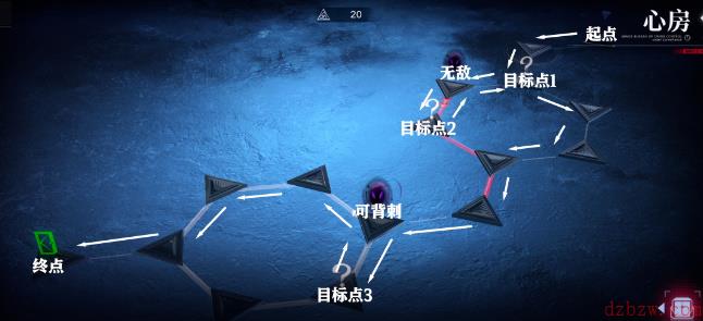 无期迷途梦境心房维多利亚攻略