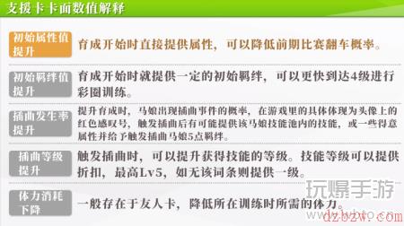 赛马娘台服新手攻略