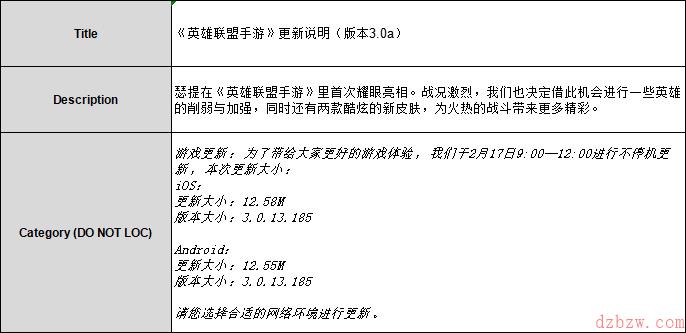 英雄联盟手游3.0A版本更新公告