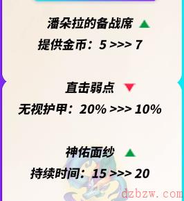 金铲铲之战9.22海克斯改动介绍
