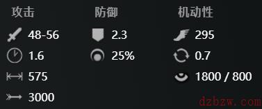 刀塔琼英碧灵怎么玩