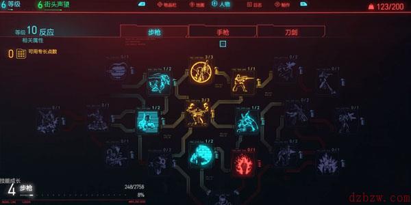 赛博朋克2077技能树介绍