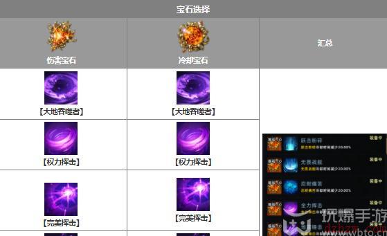 命运方舟毁灭者愤怒重锤流派怎么加点