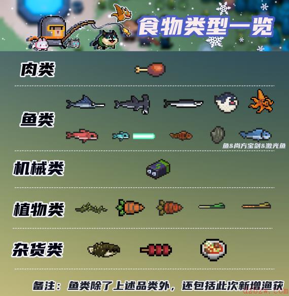 元气骑士宠物怎么喂食