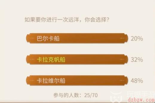 新庄园时代商会船答案