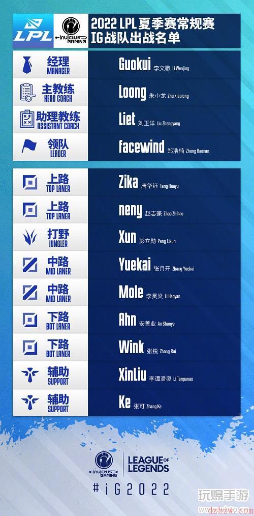2022lpl夏季赛ig首发名单
