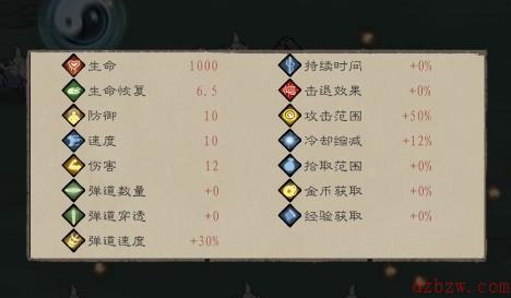 九重试炼等级划分