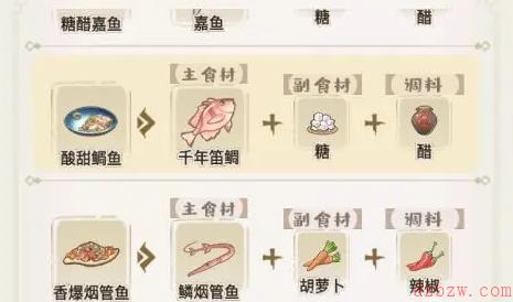 解忧小村落钓鱼条件一览