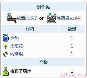 泰拉瑞亚夜猫子药水介绍