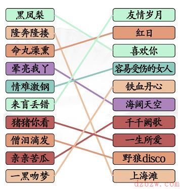 汉字找茬王连粤语歌通关攻略