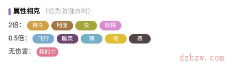 宝可梦朱紫莫鲁贝可在哪