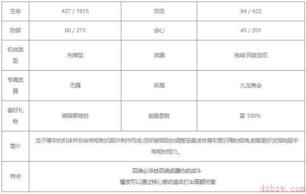 战双帕弥什蒲牢华钟值得培养吗