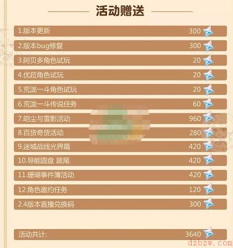 原神2.3版本原石怎么获取