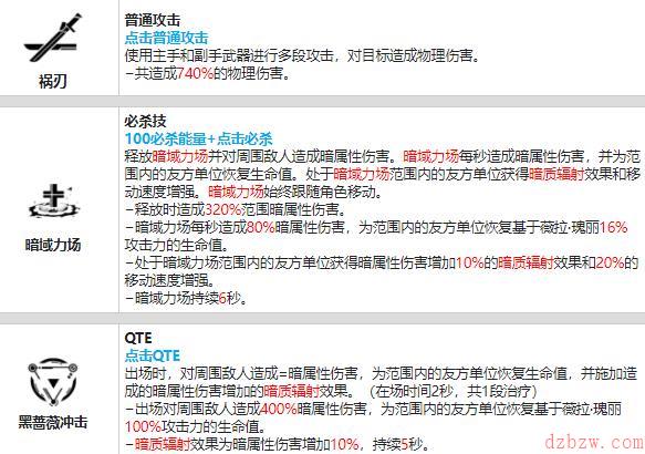 战双帕弥什薇拉瑰丽值得培养吗