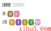 宝可梦朱紫阿柏蛇属性介绍