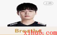rng能进2022世界赛吗