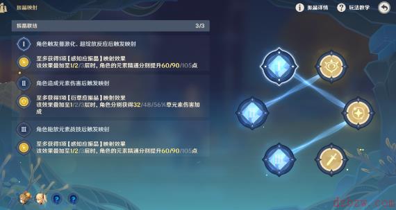 原神振晶的复核实验第六天攻略