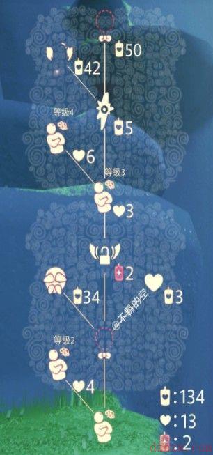 2021光遇10.1先祖复刻任务