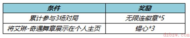 王者荣耀艾琳-奇遇舞章即将上线！参与活动送无限连徽章