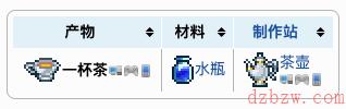 泰拉瑞亚一杯茶介绍