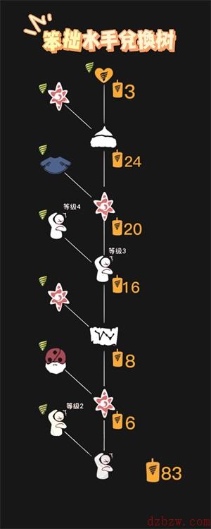 光遇潜海季橘绒圆帽怎么获得