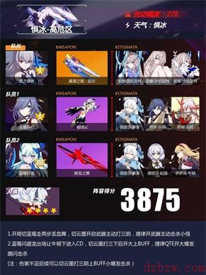 崩坏3深渊阵容怎么搭配