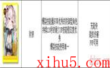 nikke胜利女神最新强度榜2023
