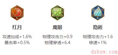 王者荣耀后羿最强出装