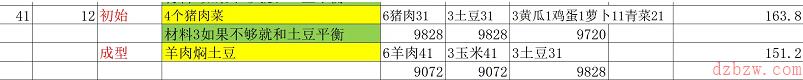 开荒怪兽岛营地建设攻略